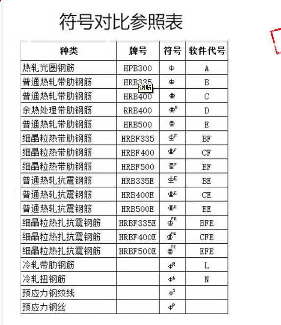 MLTY.COM:螺纹钢价格波动背后的需求改善与利润分析