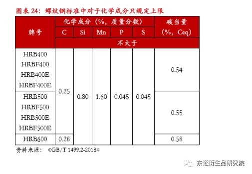 MLTY.COM:2025年中国基建工程行业发展现状与未来展望
