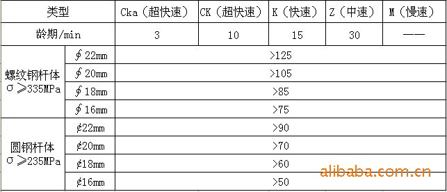 MLTY.COM:彩电市场一季度量降额升“618”能否掀起高增长浪潮？ - 轻工-产经新闻 ：： 新闻中心_中钢网